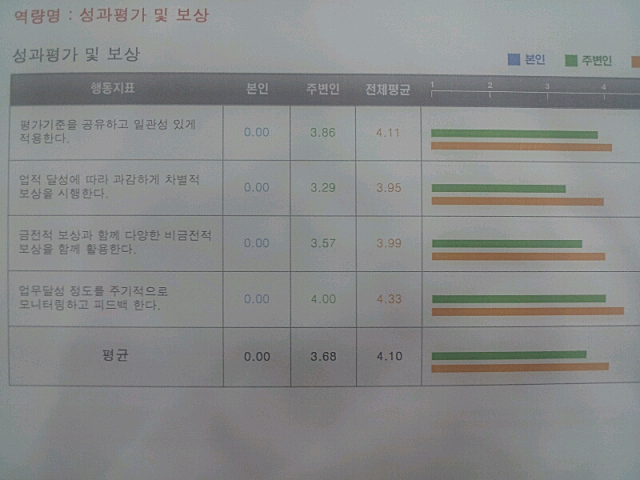미투포토