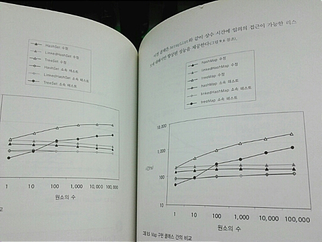 미투포토